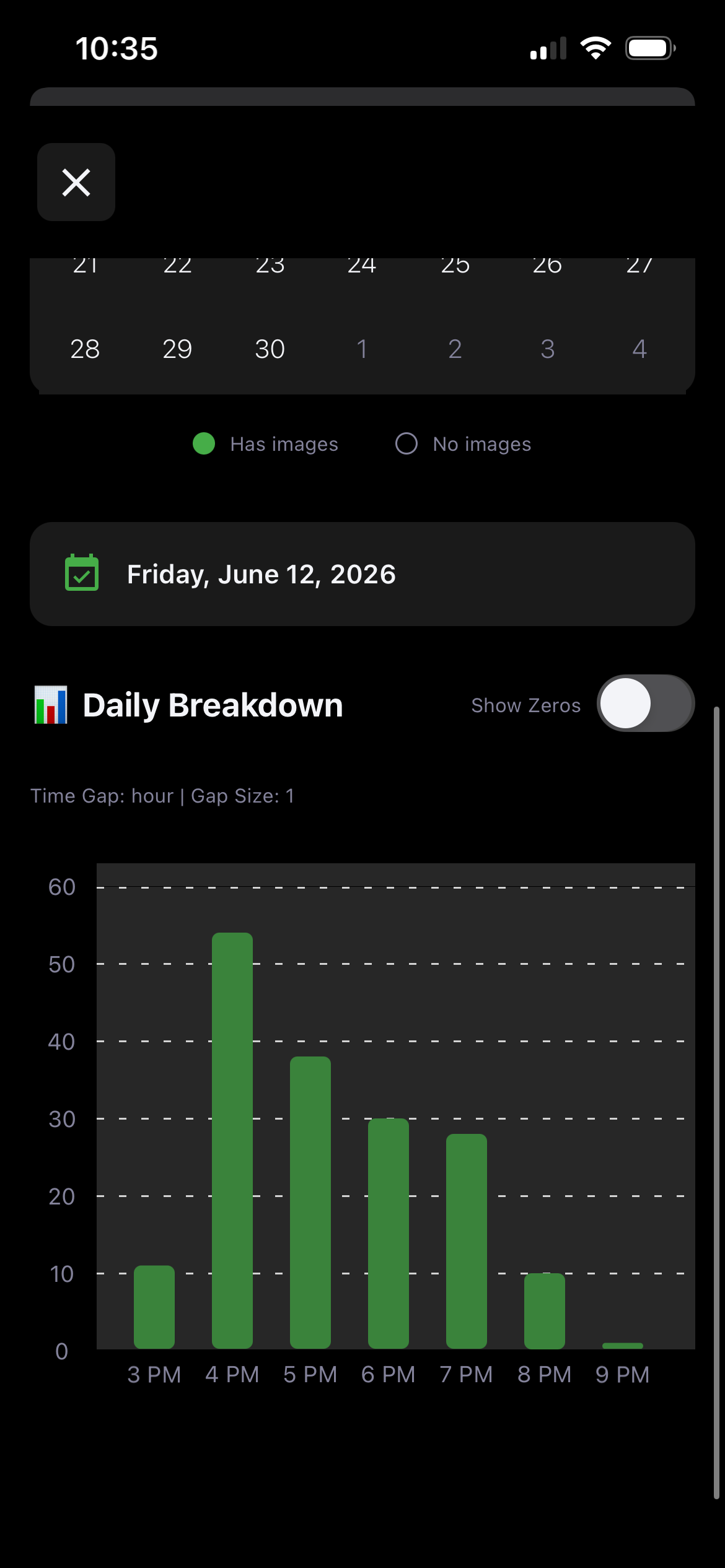Seeweed Analytics